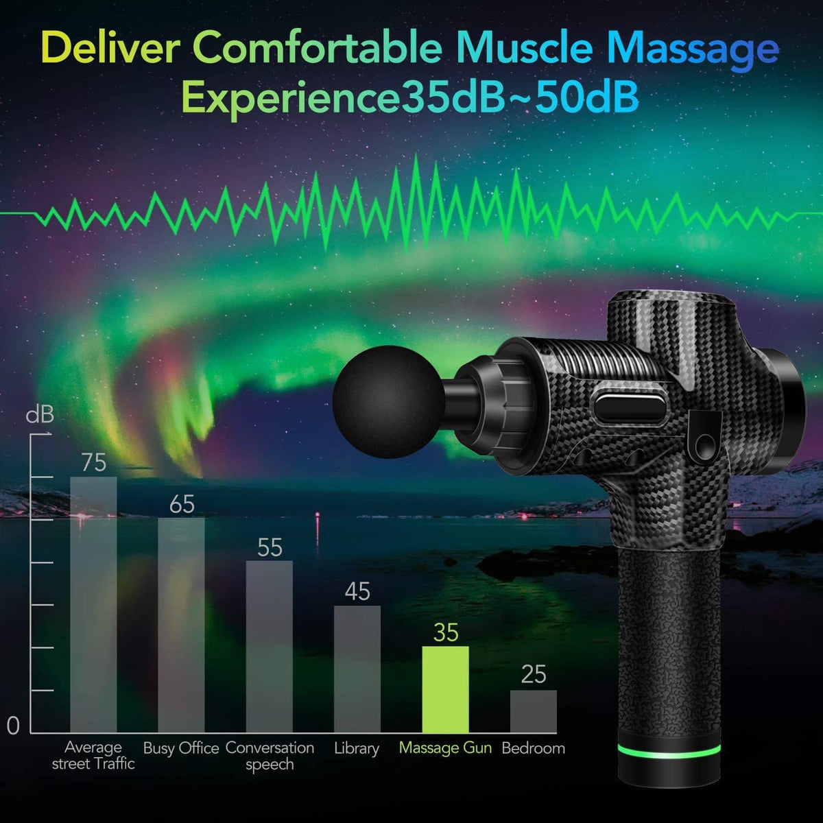 ULTMX 30-Speed Massage Gun Professional Handheld Massager LCD Touch Screen